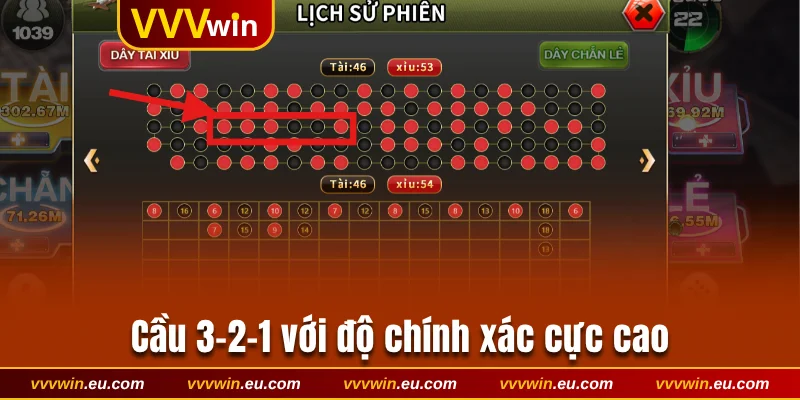 Cầu 3-2-1 với độ chính xác cực cao