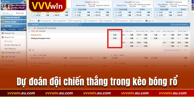 Dự đoán đội chiến thắng trong kèo bóng rổ