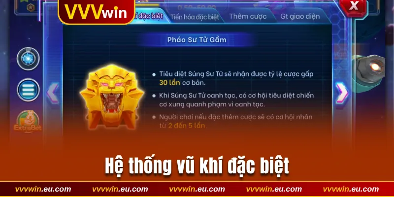 Hệ thống vũ khí đặc biệt