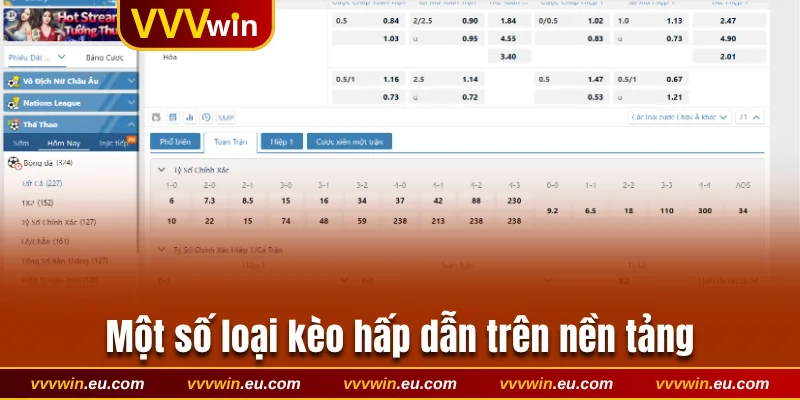 Một số loại kèo hấp dẫn trên nền tảng