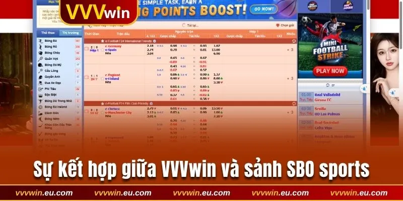 Sự kết hợp giữa VVVwin và sảnh SBO Sports