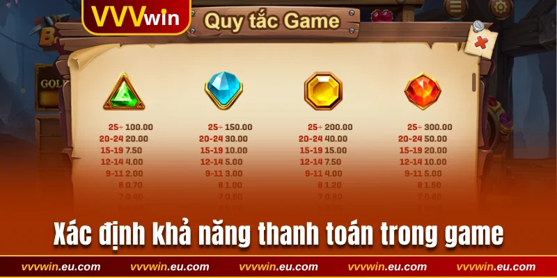 Xác định khả năng thanh toán trong game